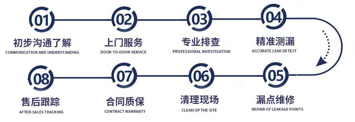 宁波修漏水流程